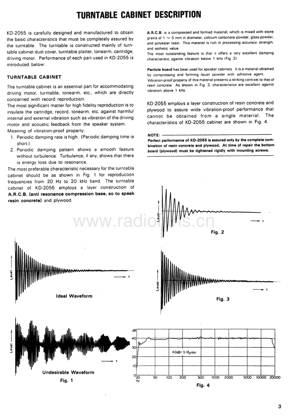 Kenwood-KD2055-tt-sm 维修电路原理图.pdf_第3页