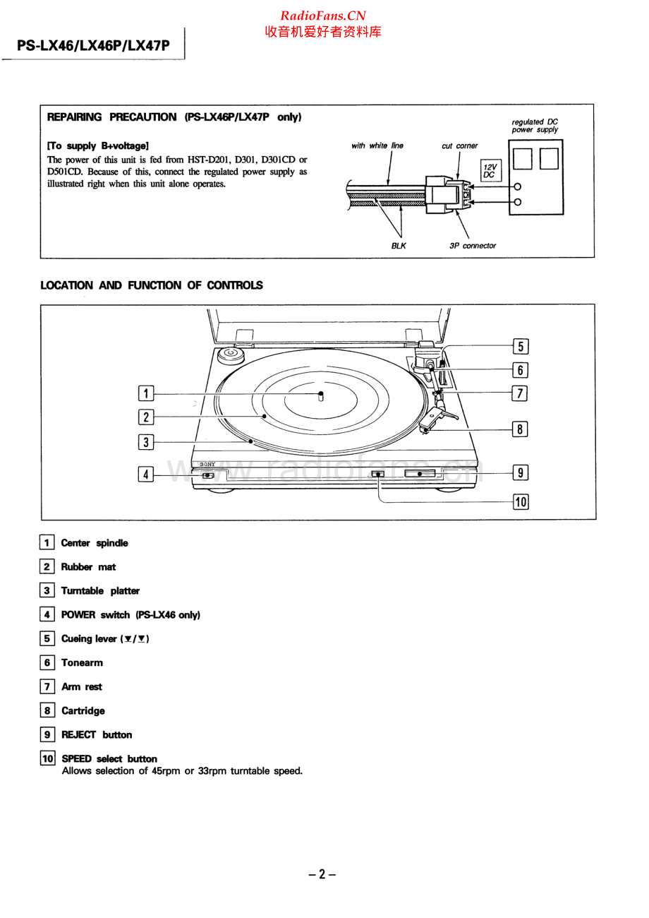 Sony-PSLX46-tt-sm 维修电路原理图.pdf_第2页