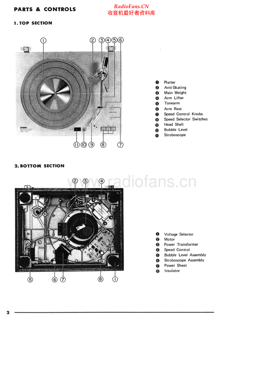 Yamaha-YP800-tt-sm(1) 维修电路原理图.pdf_第1页
