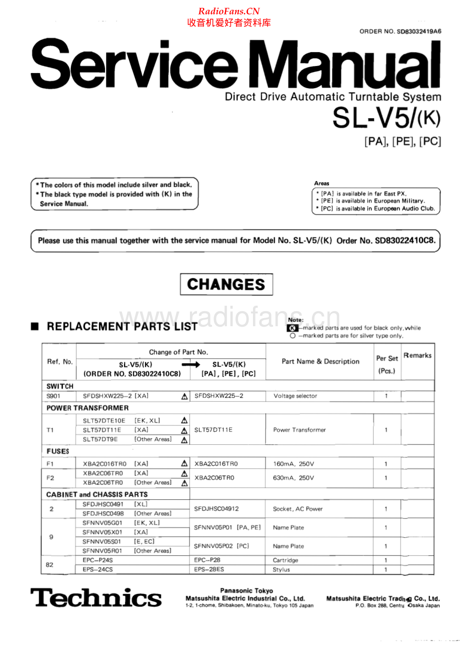 Technics-SLV5K-tt-sm(1) 维修电路原理图.pdf_第1页