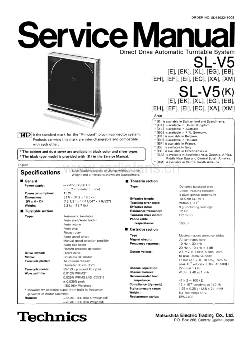 Technics-SLV5K-tt-sm(1) 维修电路原理图.pdf_第3页