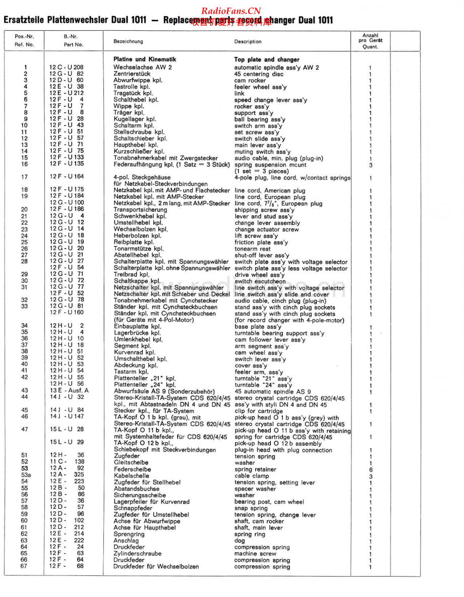 Dual-1011-tt-sm1维修电路原理图.pdf_第2页