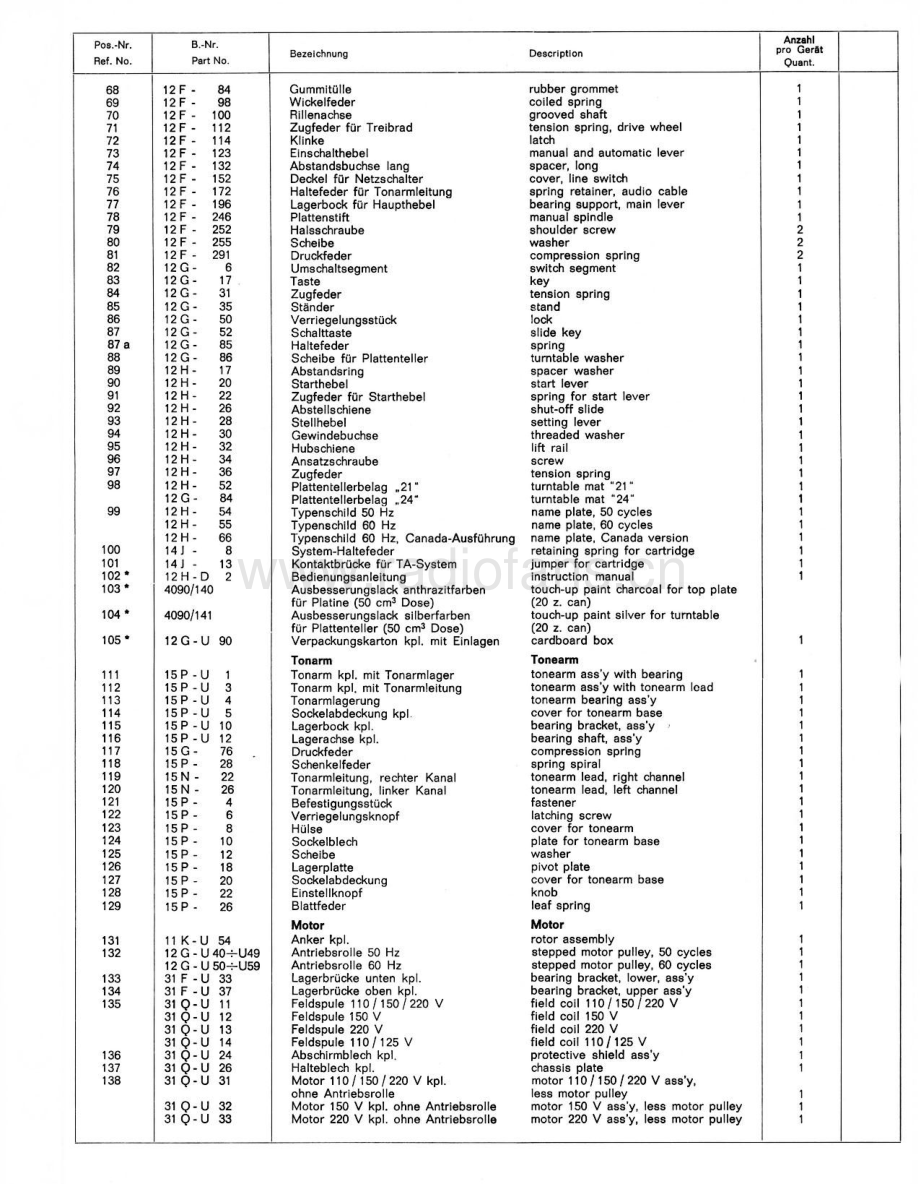 Dual-1011-tt-sm1维修电路原理图.pdf_第3页