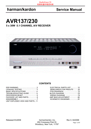 HarmanKardon-AVR137_230-avr-sm维修电路原理图.pdf
