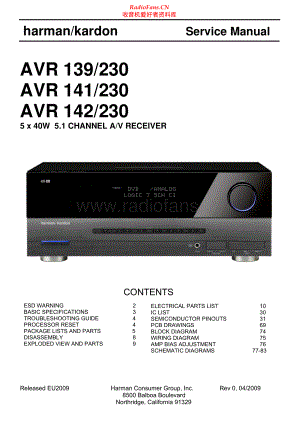 HarmanKardon-AVR139_230-avr-sm维修电路原理图.pdf