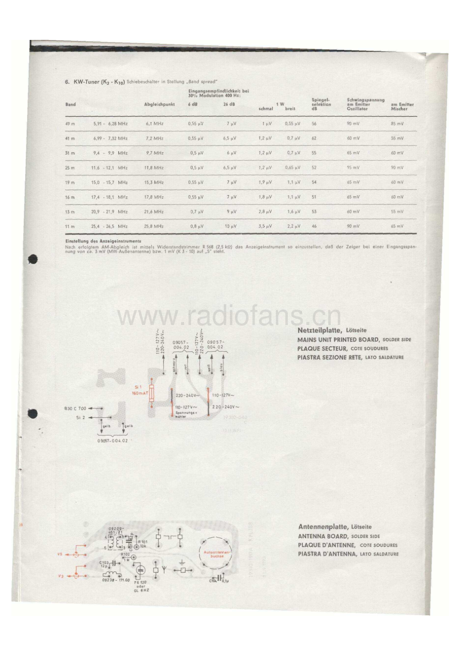 Grundig-Satellit2000-pr-sm维修电路原理图.pdf_第3页