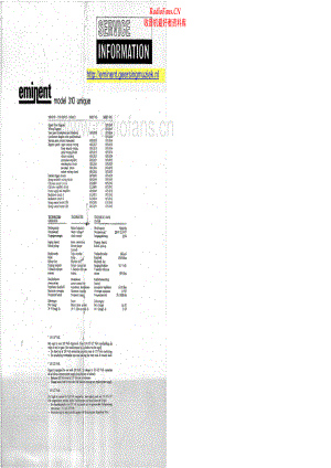 Eminent-310-pwr-sm维修电路原理图.pdf