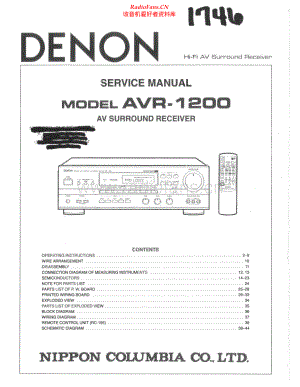 Denon-AVR1200-avr-sm维修电路原理图.pdf