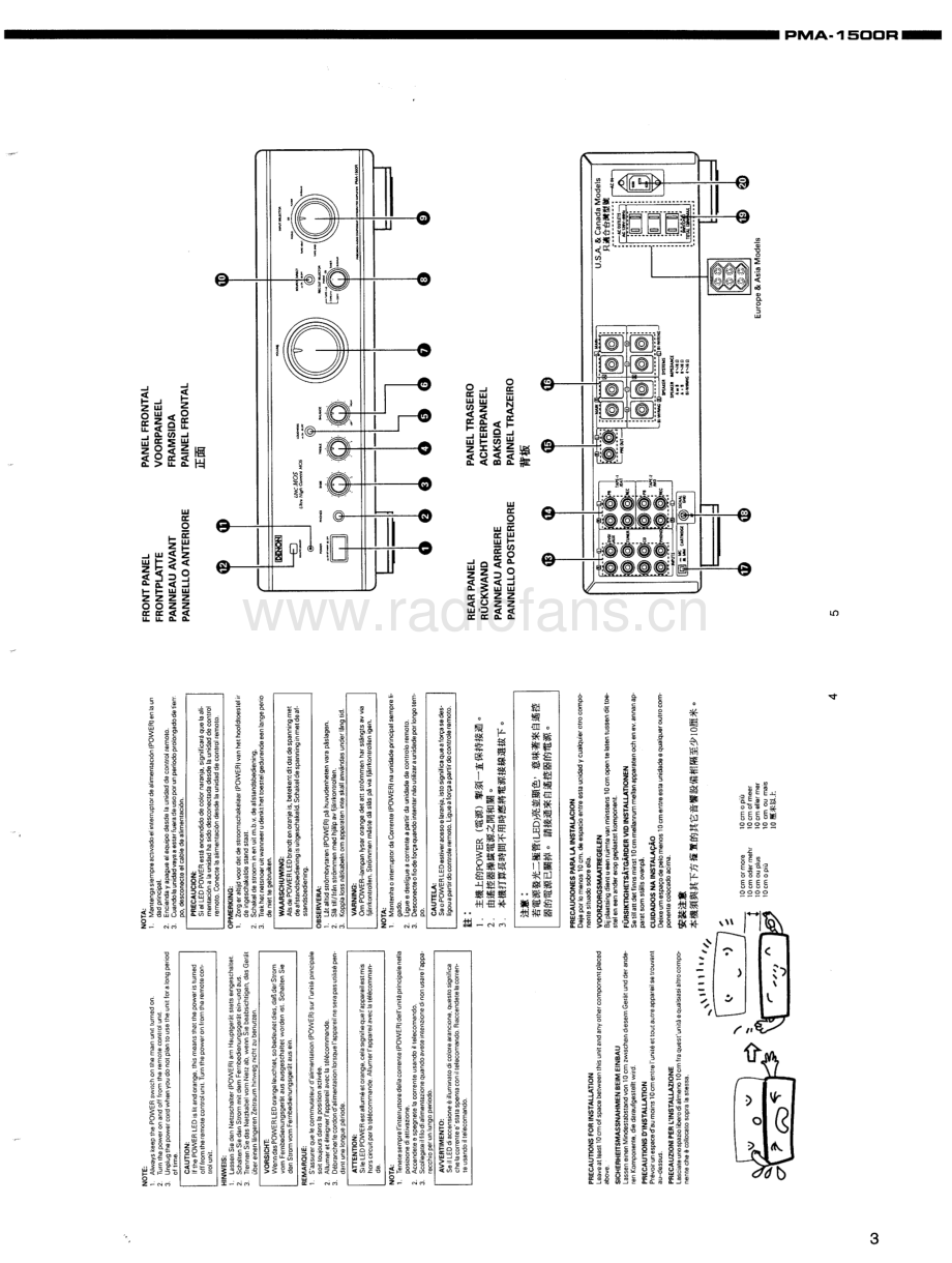 Denon-PMA1500R-int-sm维修电路原理图.pdf_第3页