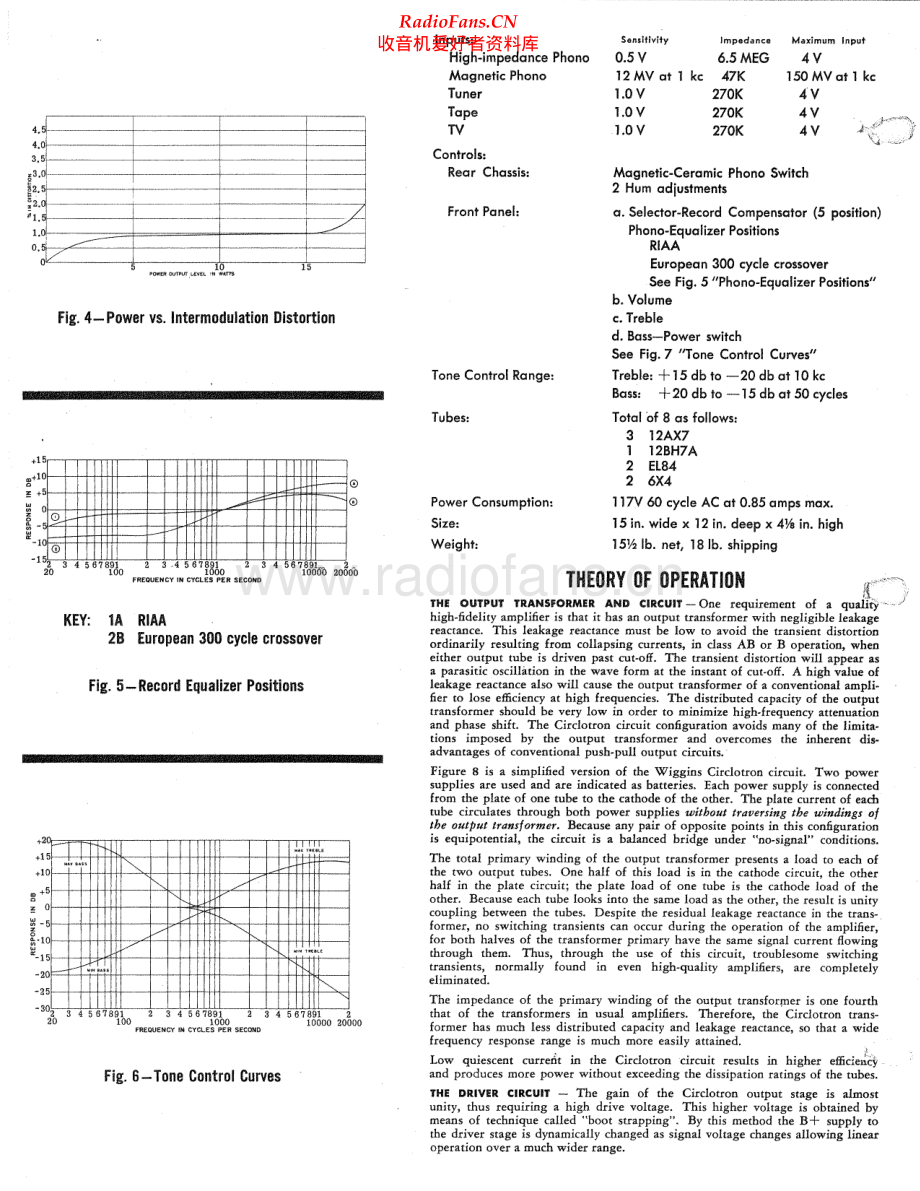 ElectroVoice-A15CL-int-sch维修电路原理图.pdf_第2页