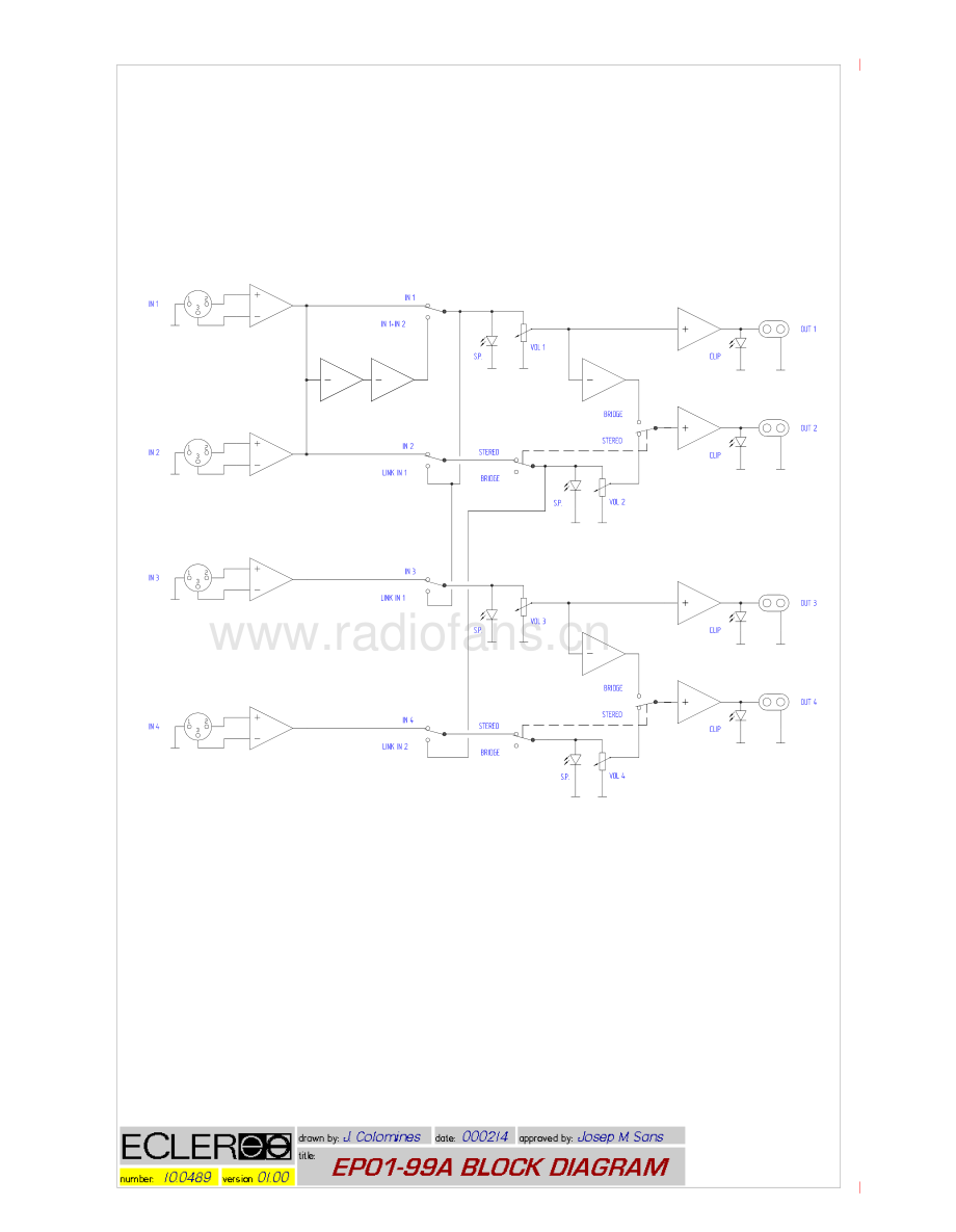 Ecler-MPA4_80-pwr-sm维修电路原理图.pdf_第3页