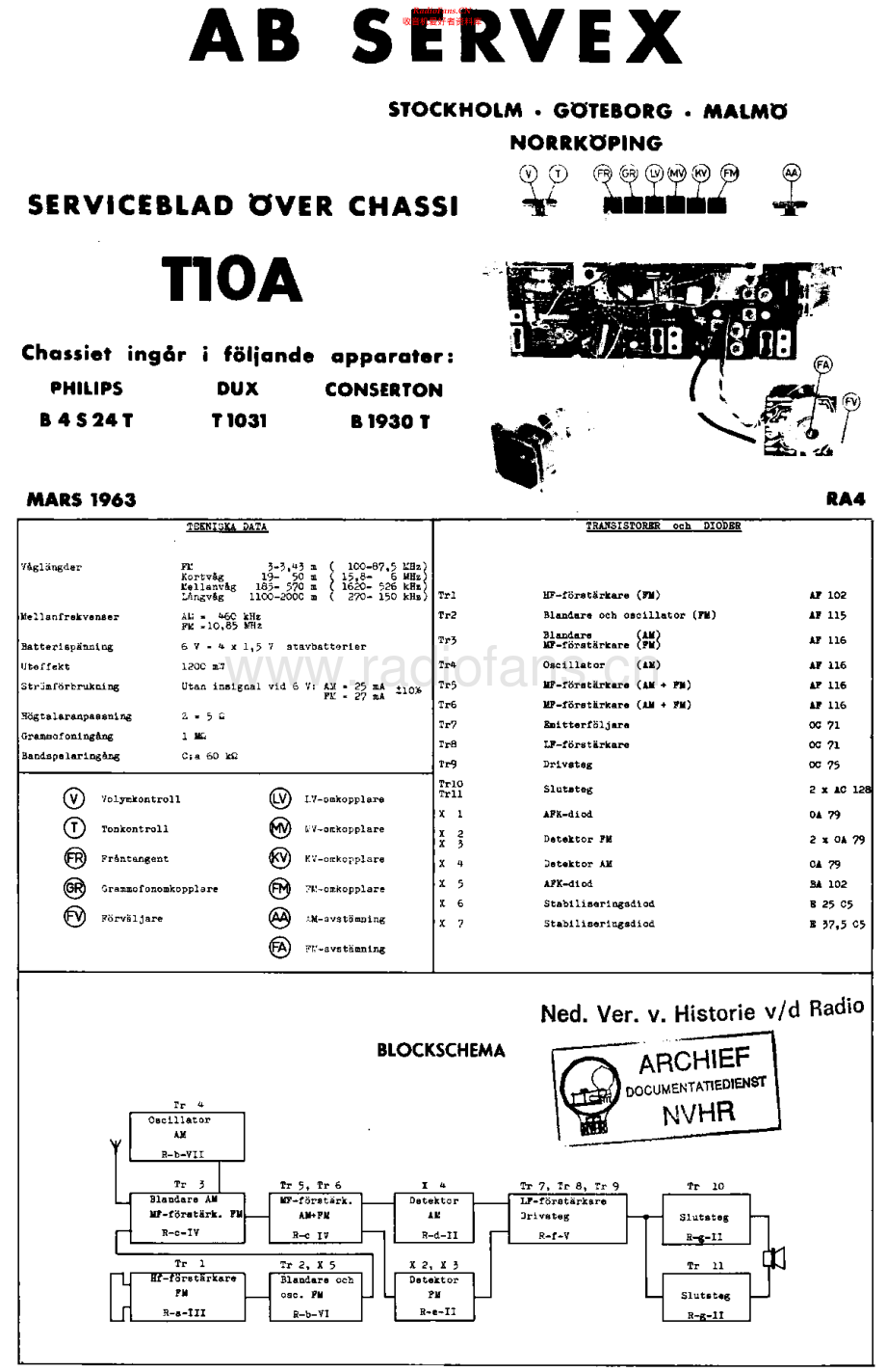 Dux-T1031-rec-sm维修电路原理图.pdf_第1页