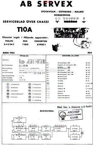 Dux-T1031-rec-sm维修电路原理图.pdf
