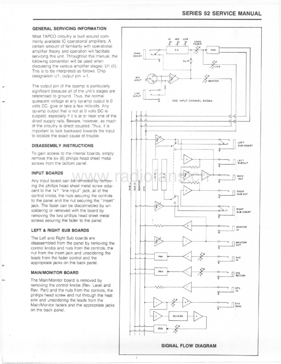 ElectroVoice-Series52-mix-sm维修电路原理图.pdf_第3页