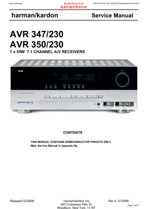 HarmanKardon-AVR350_230-avr-sb维修电路原理图.pdf