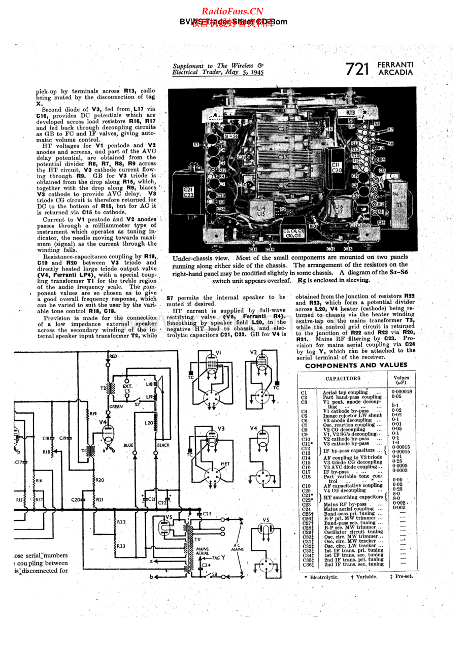 Ferranti-Arcadia34-rec-sm维修电路原理图.pdf_第2页