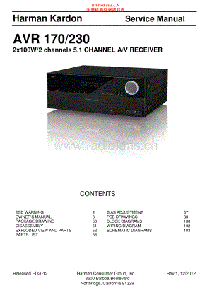 HarmanKardon-AVR170_230-avr-sm维修电路原理图.pdf
