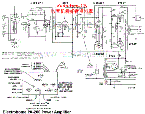 Electrohome-PA200-int-sch维修电路原理图.pdf