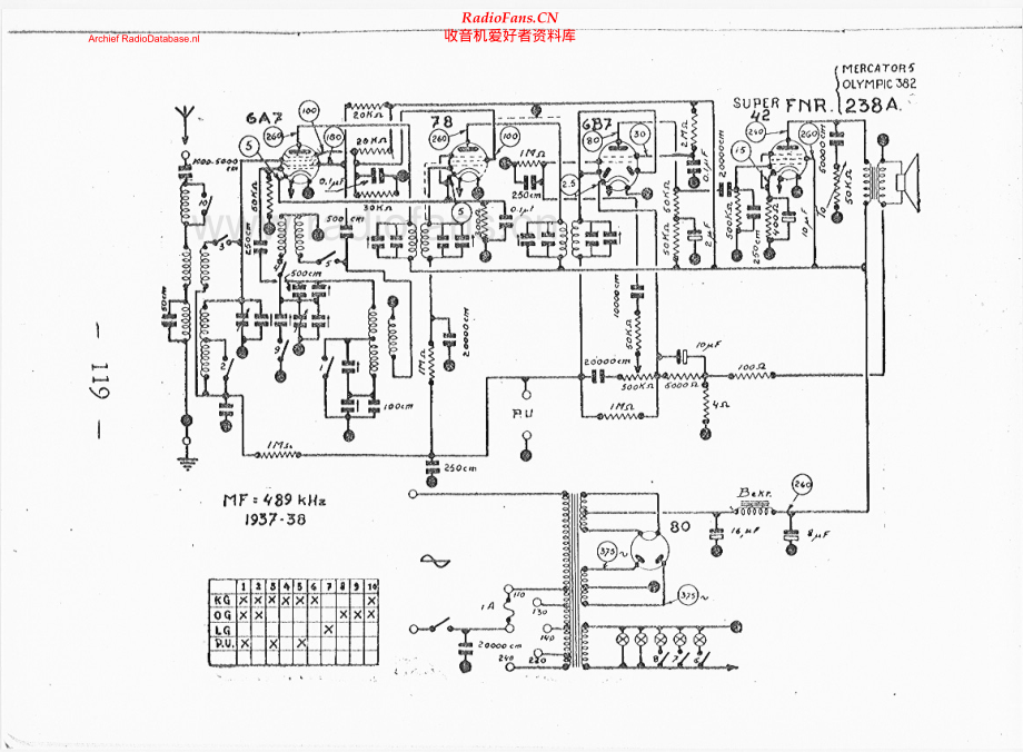 FNR-238A-rec-sch维修电路原理图.pdf_第1页