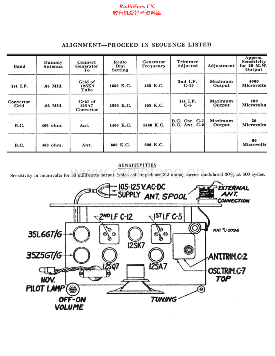 Electrohome-104A-rec-sch维修电路原理图.pdf_第2页