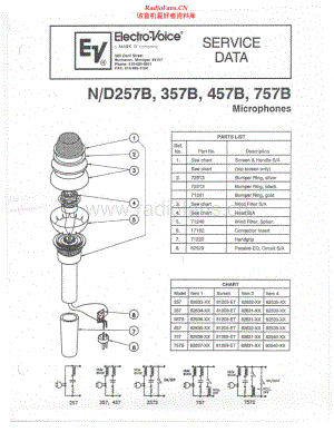 ElectroVoice-ND457B-mic-sm维修电路原理图.pdf