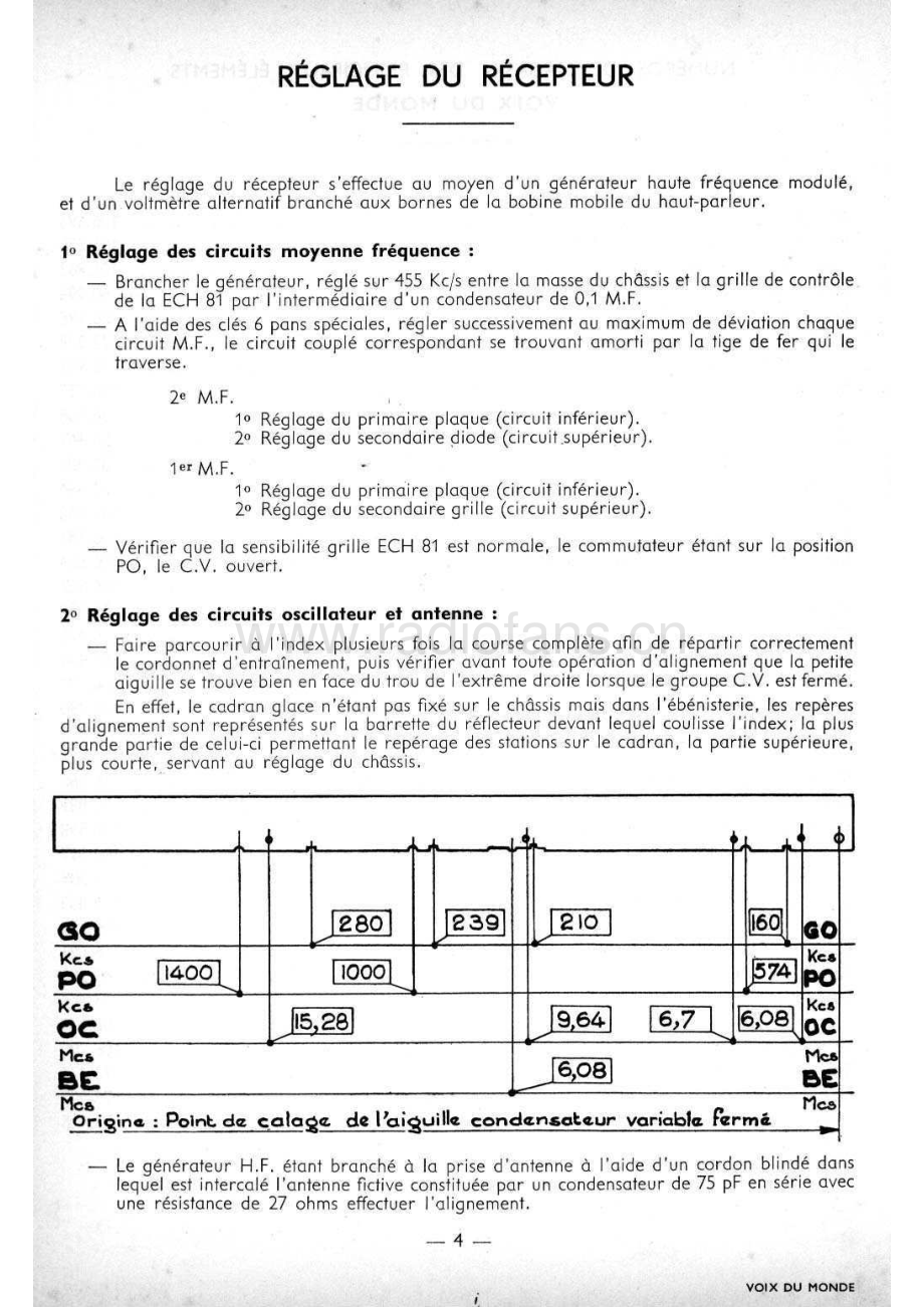 Ducretet-VoixDuMonde53-rec-sm维修电路原理图.pdf_第3页