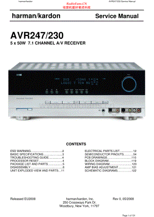 HarmanKardon-AVR247_230-avr-sm维修电路原理图.pdf