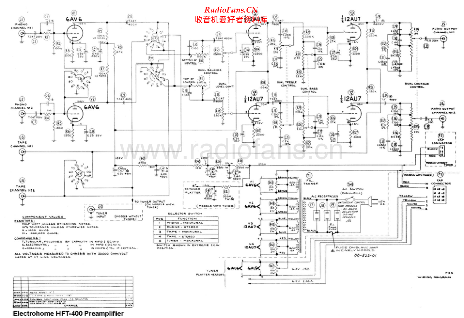 Electrohome-HFT400-tun-sch1维修电路原理图.pdf_第1页