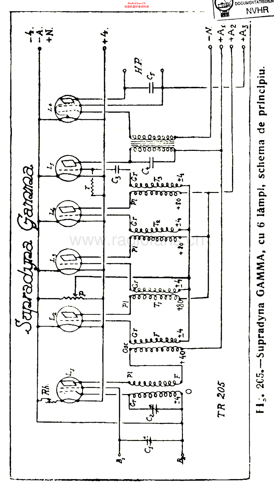Gamma-Supradyne-rec-sch维修电路原理图.pdf_第1页