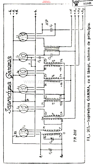 Gamma-Supradyne-rec-sch维修电路原理图.pdf