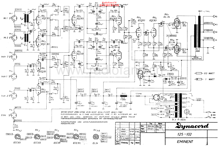 Dynacord-Eminent125_102-pwr-sch维修电路原理图.pdf_第1页