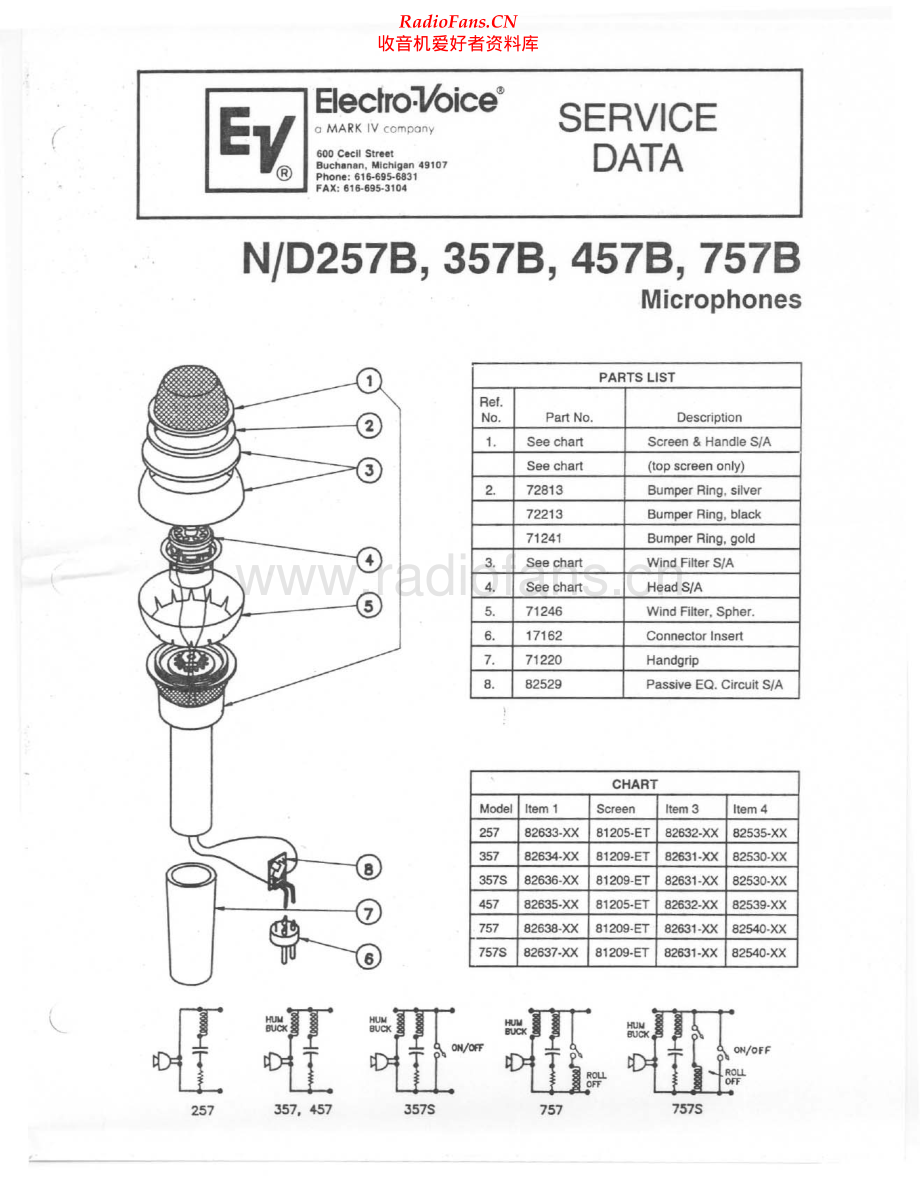 ElectroVoice-ND257B-mic-sm维修电路原理图.pdf_第1页