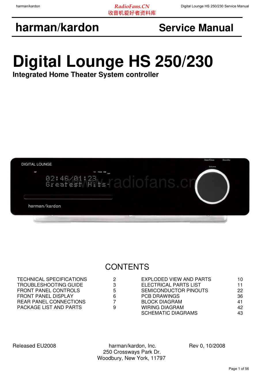 HarmanKardon-HS250_230-hcs-sm维修电路原理图.pdf_第1页