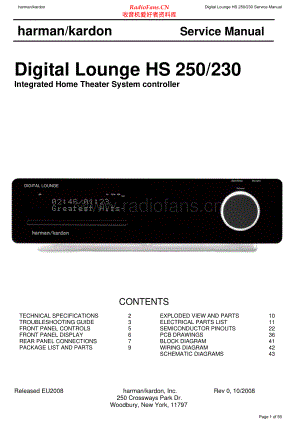 HarmanKardon-HS250_230-hcs-sm维修电路原理图.pdf