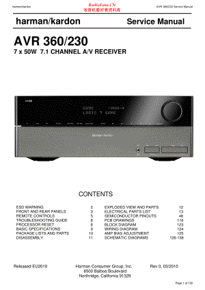 HarmanKardon-AVR360_230-avr-sm维修电路原理图.pdf