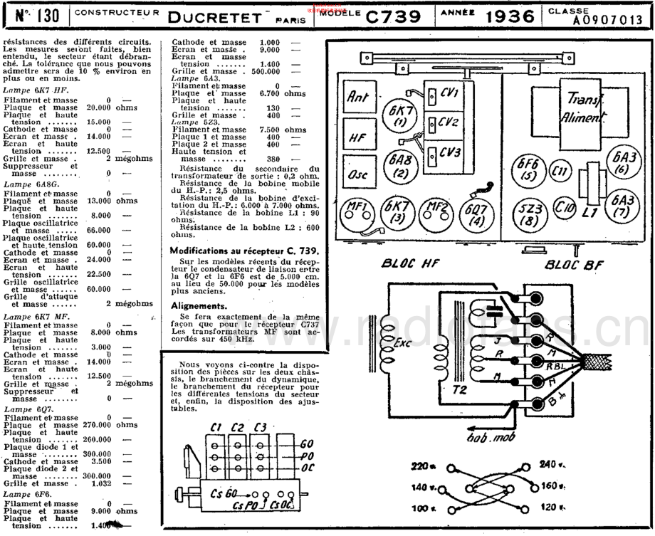 Ducretet-C739-rec-sm维修电路原理图.pdf_第2页