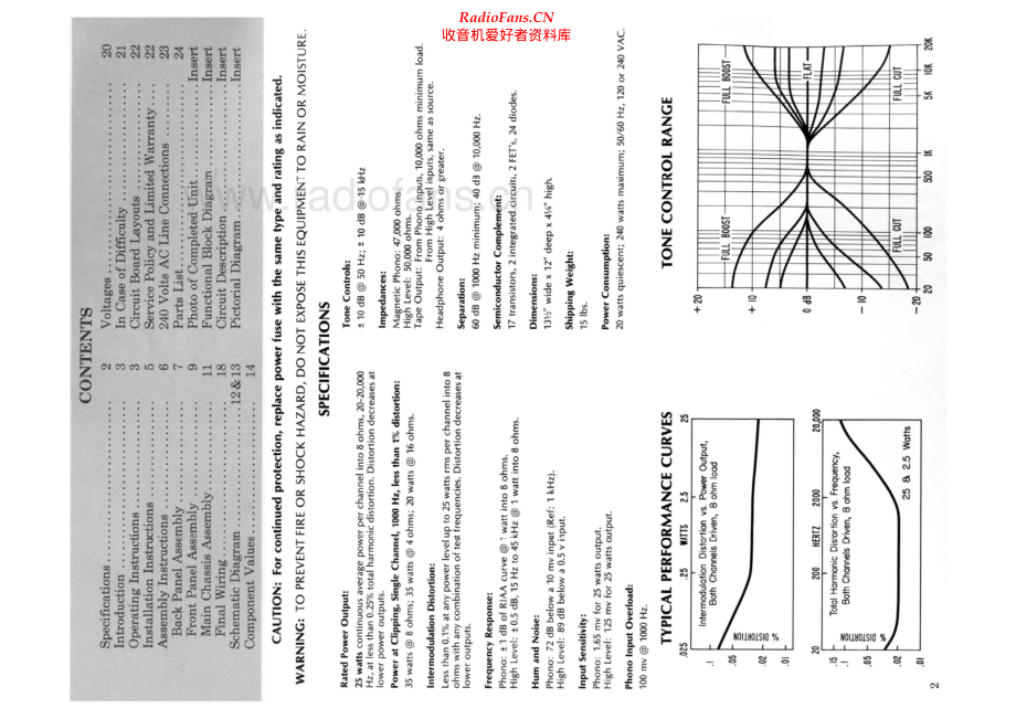 Dynaco-SCA50-int-sm1维修电路原理图.pdf_第2页