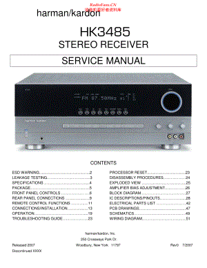 HarmanKardon-HK3485-avr-sm维修电路原理图.pdf