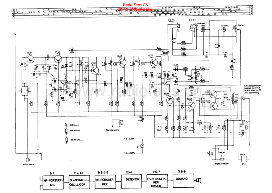 Dux-TR1870-pr-sch维修电路原理图.pdf_第1页