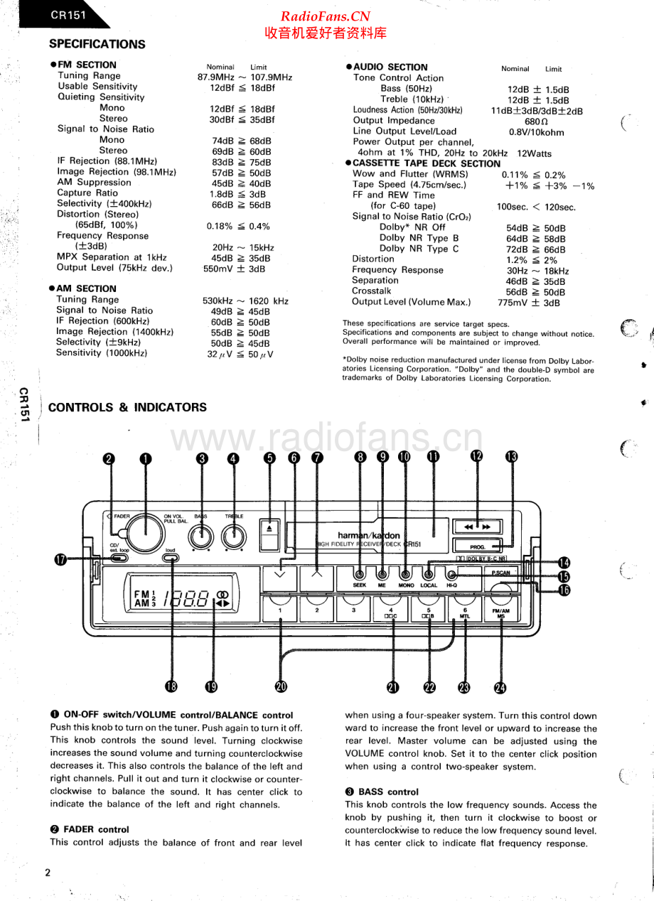 HarmanKardon-CR151-ar-sm维修电路原理图.pdf_第2页