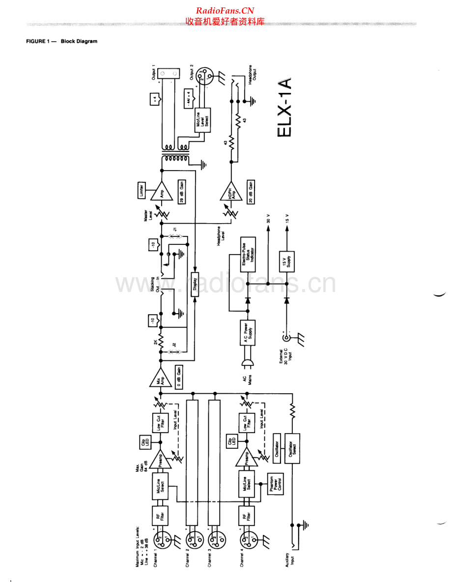 ElectroVoice-ELX1A-mix-sm维修电路原理图.pdf_第2页