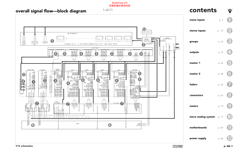 Crest-V12-mix-sch维修电路原理图.pdf_第2页