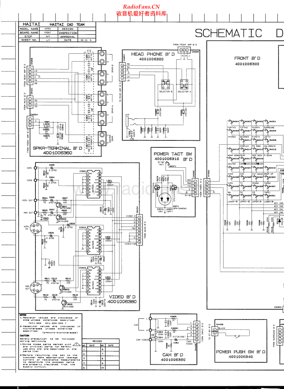 HarmanKardon-AVR50-avr-sch维修电路原理图.pdf_第1页