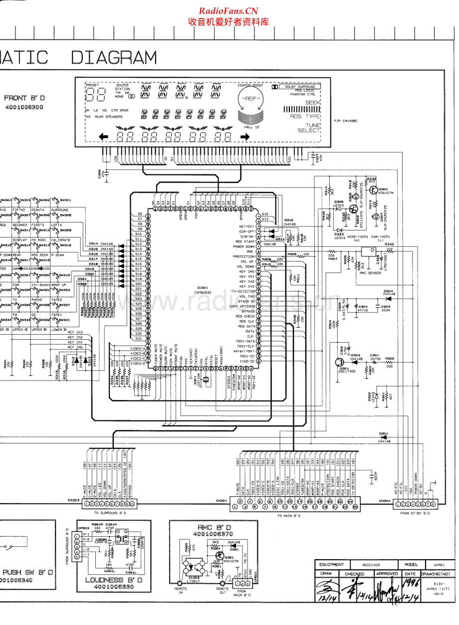 HarmanKardon-AVR50-avr-sch维修电路原理图.pdf_第2页