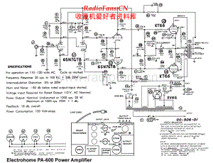 Electrohome-PA600-pwr-sch维修电路原理图.pdf