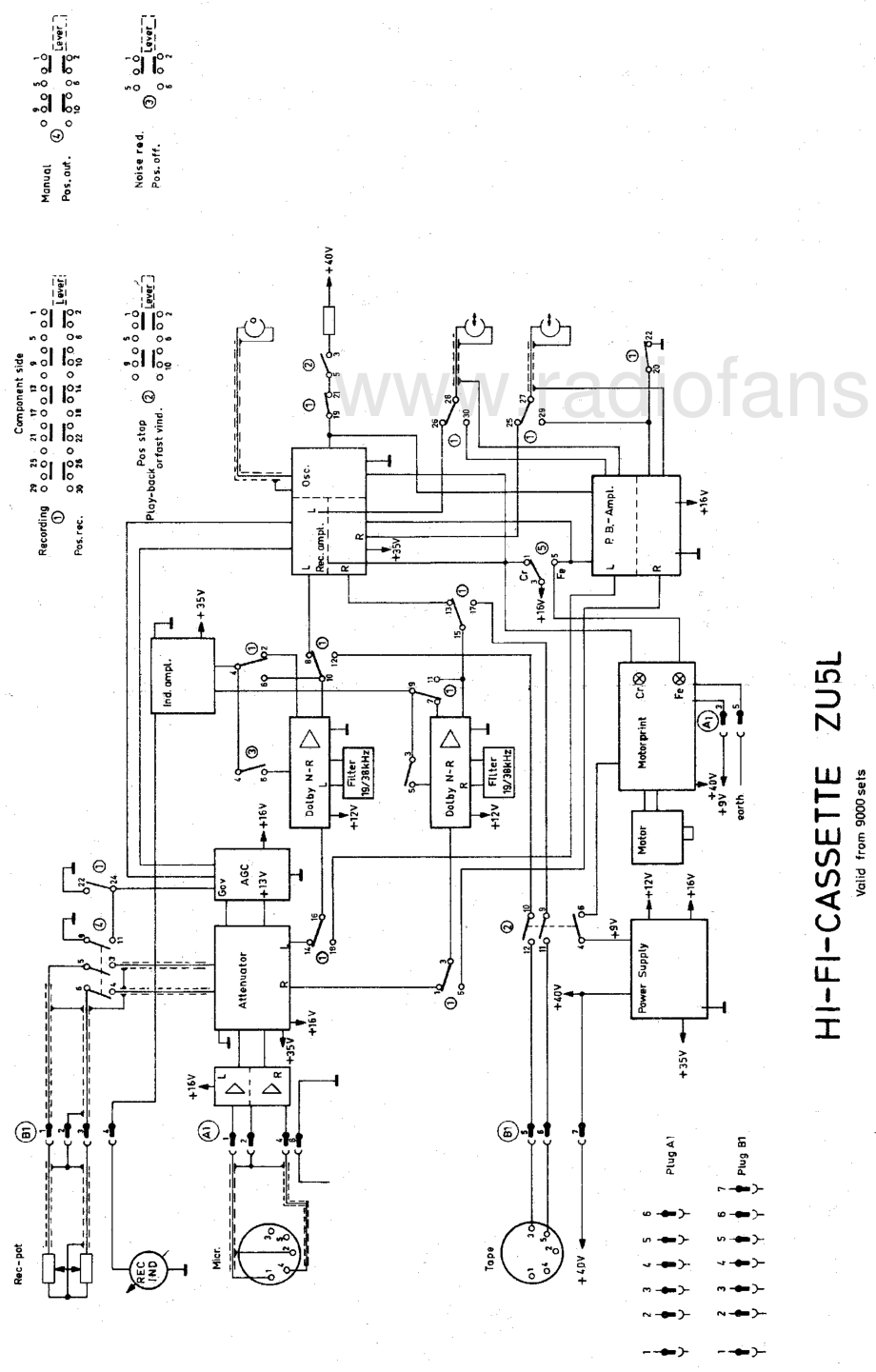 Dux-SX6937-rec-sch维修电路原理图.pdf_第3页