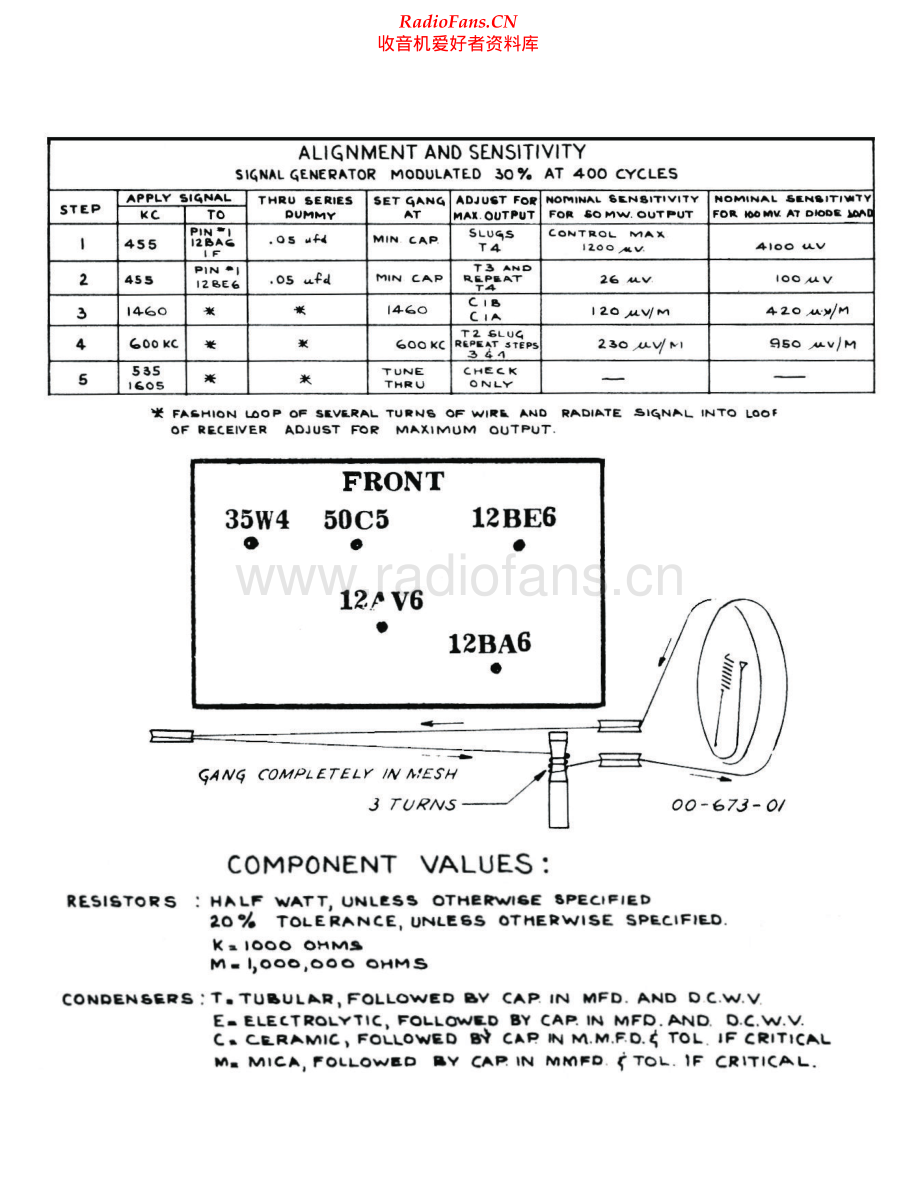 Electrohome-5T14-rec-sch维修电路原理图.pdf_第2页
