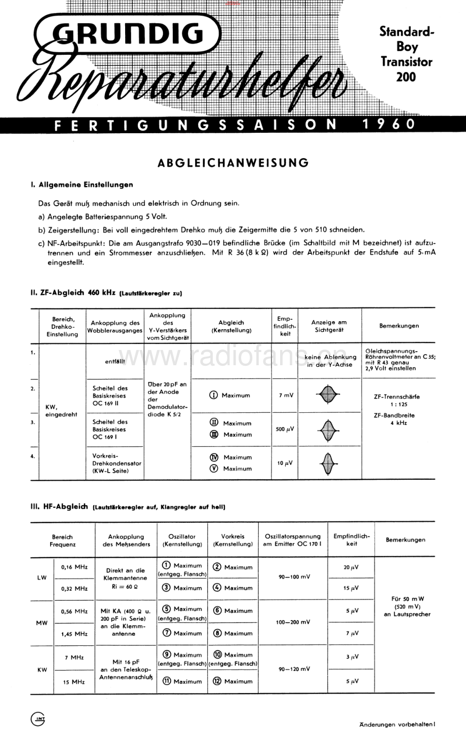 Grundig-UKWStandardBoy200-pr-sm维修电路原理图.pdf_第1页