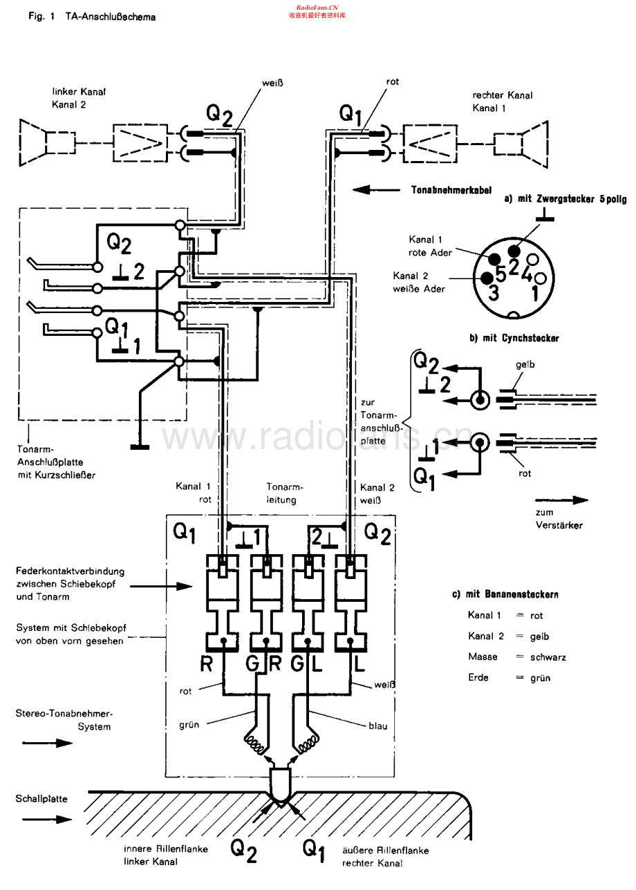 Dual-1019-rc-sm维修电路原理图.pdf_第2页