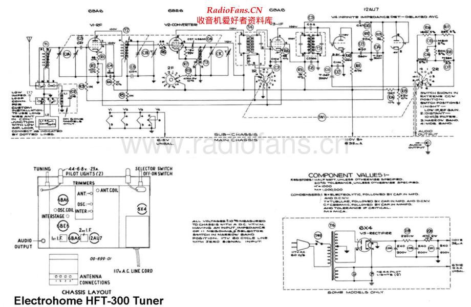 Electrohome-HFT300-tun-sch维修电路原理图.pdf_第1页